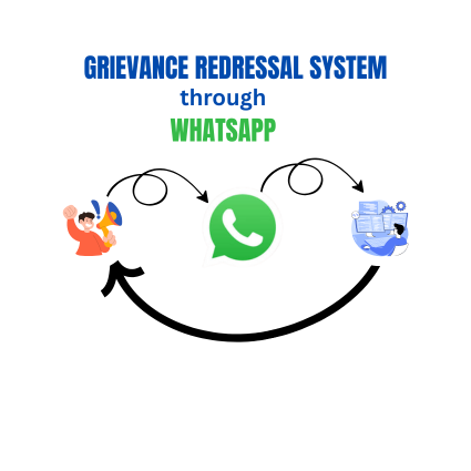Grievance Redressal System